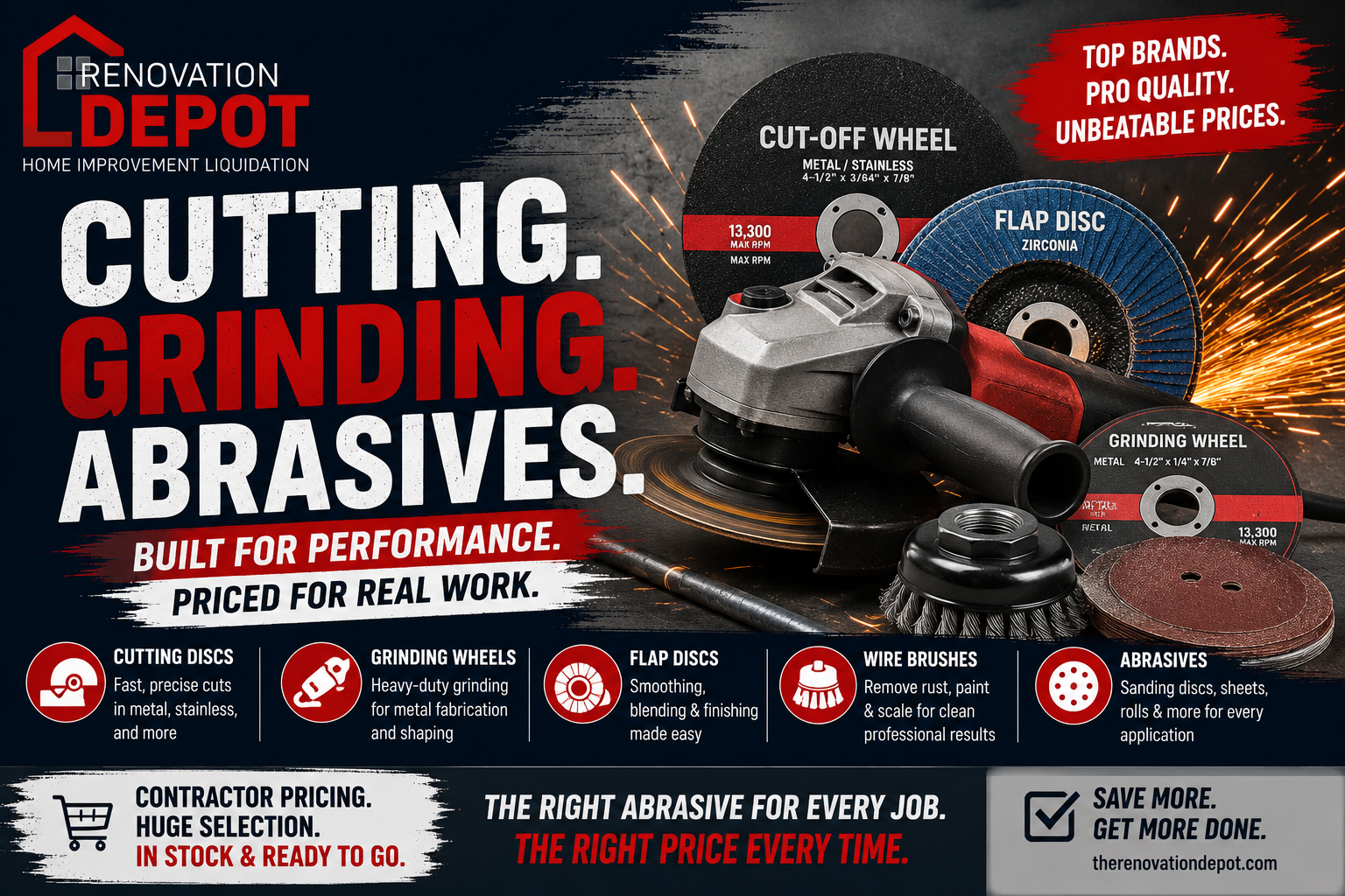 Cutting, Grinding & Abrasives