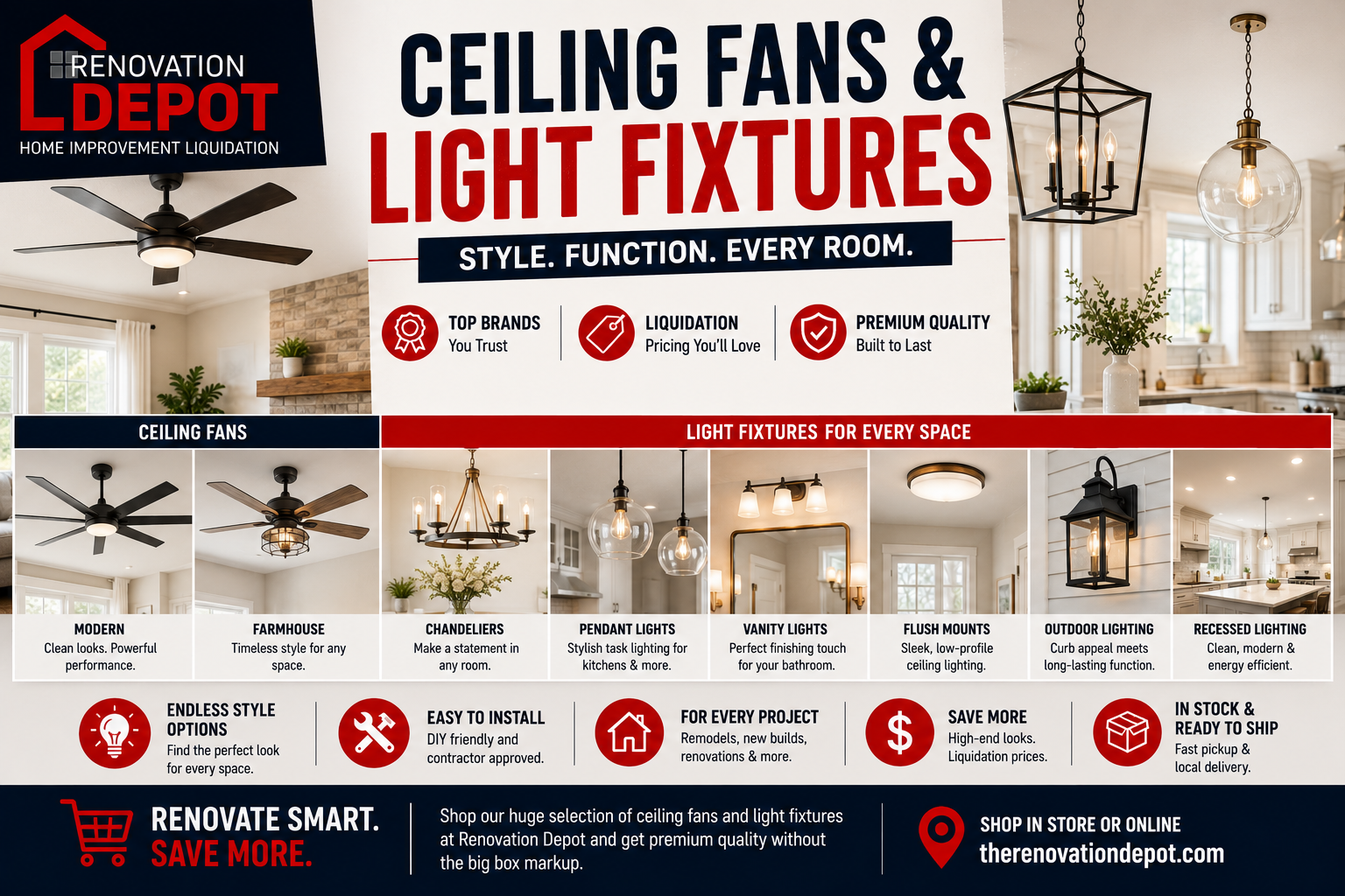 Ceiling Fans & Light Fixtures