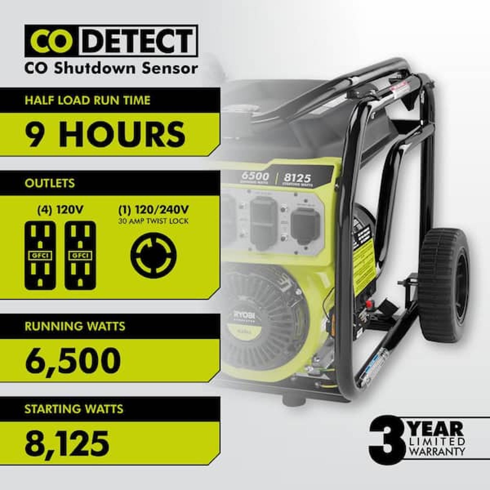 Ryobi 8125-Watt Portable Generator with CO Detect Shutdown
